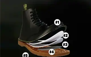 Как отличить оригинальные ботинки Dr. Martens от подделки. Как отличить настоящие dr martens от подделки