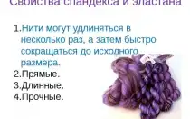 Что за ткань спандекс: уникальность, свойства и отличия, отзывы. Что за ткань спандекс