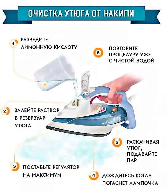 пример