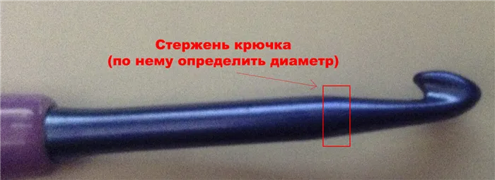 ryrdwthly