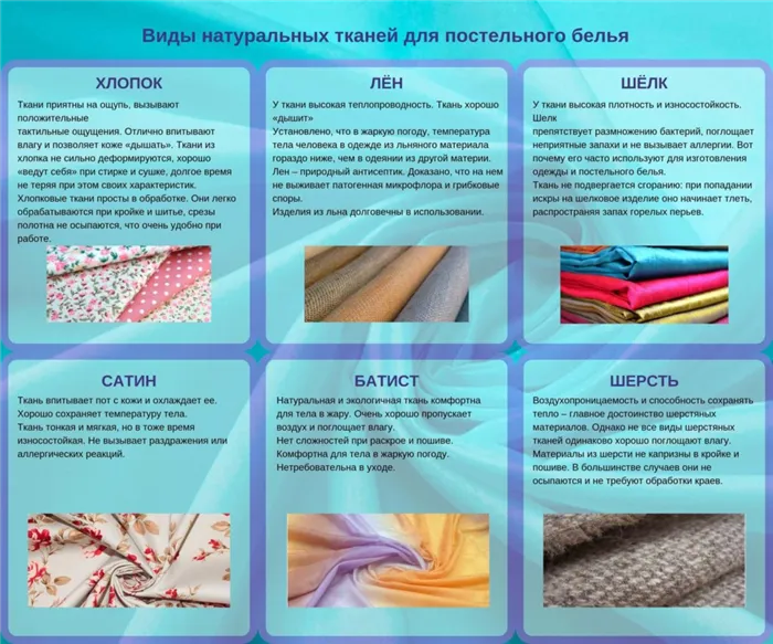 Выберите ткани для наволочек