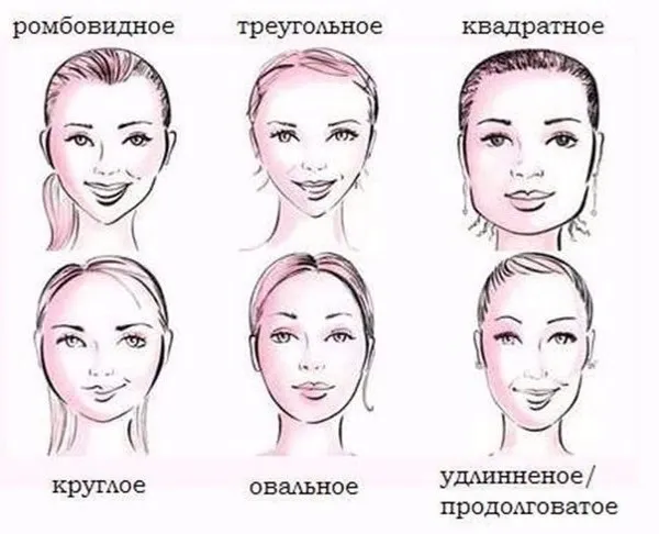 Косая челка на длинные волосы, средние, короткие, каре. Стрижка рваной, удлиненной челки. Фото