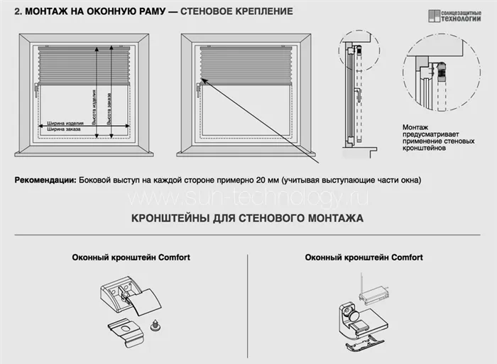 Схема крепления плиссе на штапик