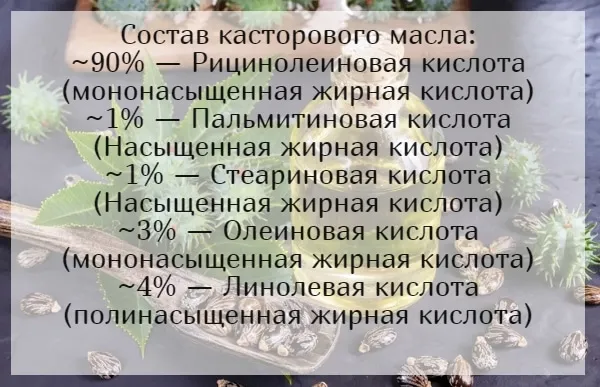 Касторовое масло для волос: применение и использование