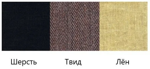 Из чего должен состоять первый костюм