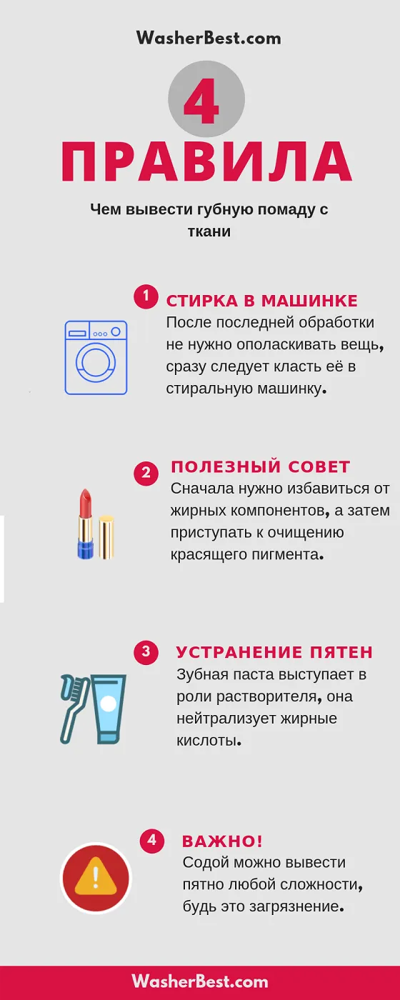 Как удалить губную помаду с белой одежды в домашних условиях: лучшие магазинные и домашние средства