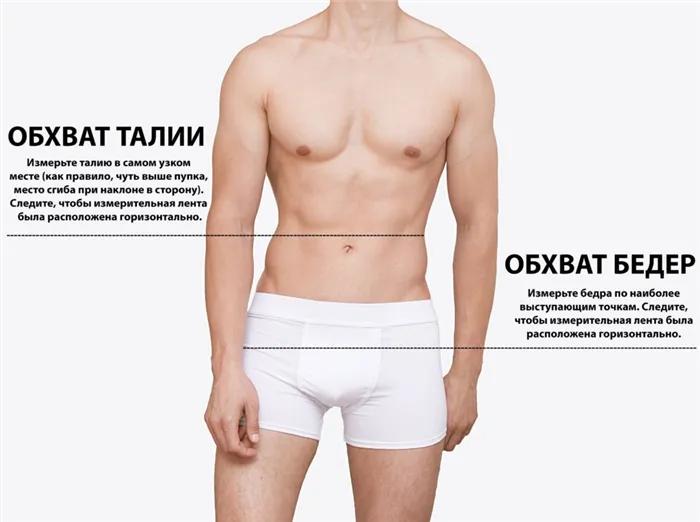 Обхват талии и бедер