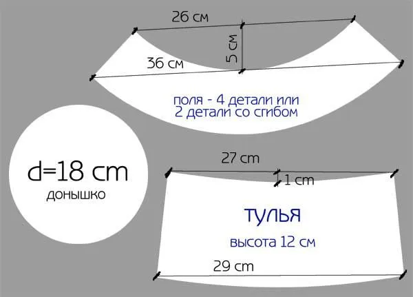 Узоры